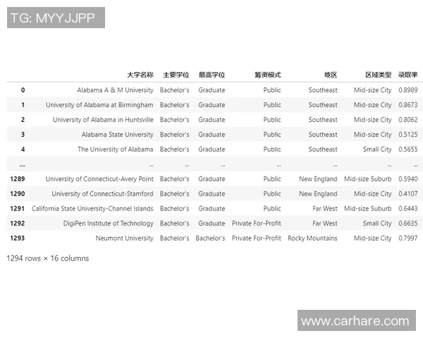 2023年顶级足球明星各位置实力排名及分析揭秘